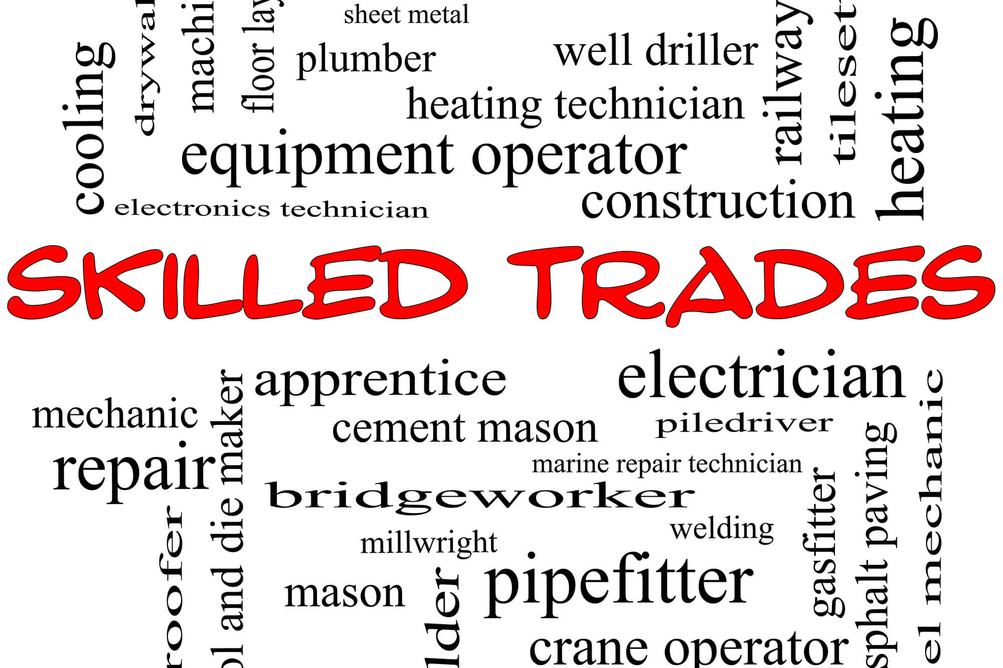 Image for skilled trades/Mike Rowe press release.